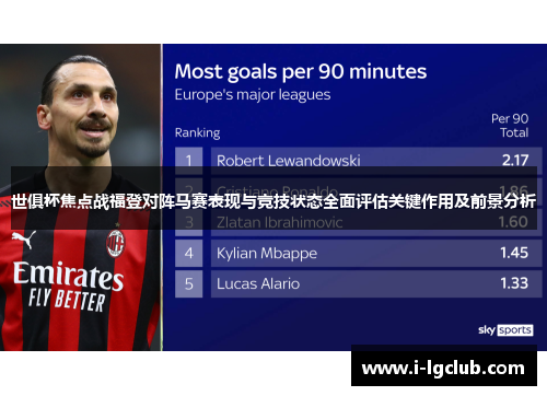 世俱杯焦点战福登对阵马赛表现与竞技状态全面评估关键作用及前景分析 世俱杯焦点战福登对阵马赛表现与竞技状态全面评估关键作用及前景分析