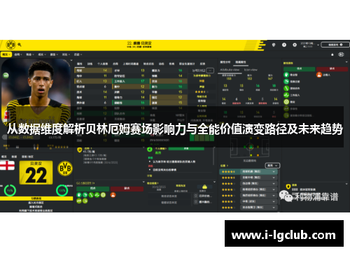 从数据维度解析贝林厄姆赛场影响力与全能价值演变路径及未来趋势