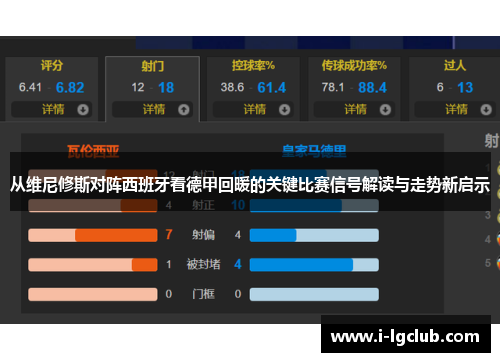 从维尼修斯对阵西班牙看德甲回暖的关键比赛信号解读与走势新启示