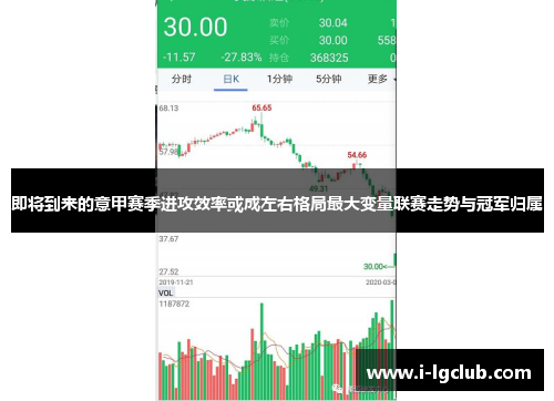 即将到来的意甲赛季进攻效率或成左右格局最大变量联赛走势与冠军归属 即将到来的意甲赛季进攻效率或成左右格局最大变量联赛走势与冠军归属