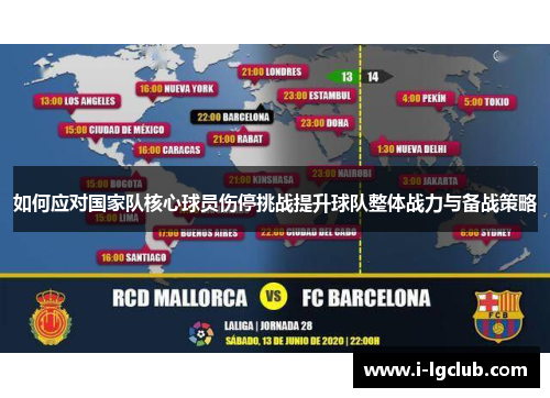 如何应对国家队核心球员伤停挑战提升球队整体战力与备战策略