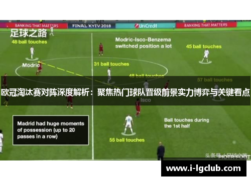 欧冠淘汰赛对阵深度解析：聚焦热门球队晋级前景实力博弈与关键看点