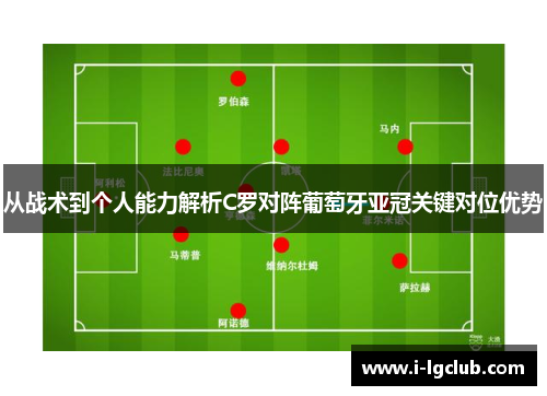 从战术到个人能力解析C罗对阵葡萄牙亚冠关键对位优势 从战术到个人能力解析C罗对阵葡萄牙亚冠关键对位优势