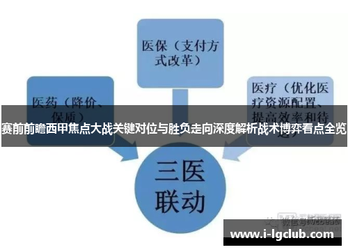 赛前前瞻西甲焦点大战关键对位与胜负走向深度解析战术博弈看点全览